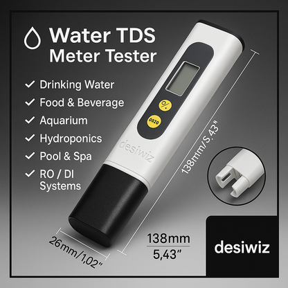Desiwiz PureMeter™ – Premium feel, straight to the point.