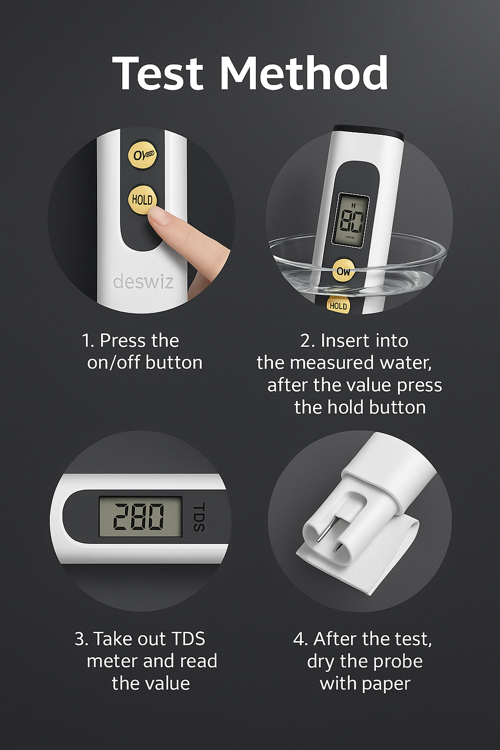 Desiwiz PureMeter™ – Premium feel, straight to the point.